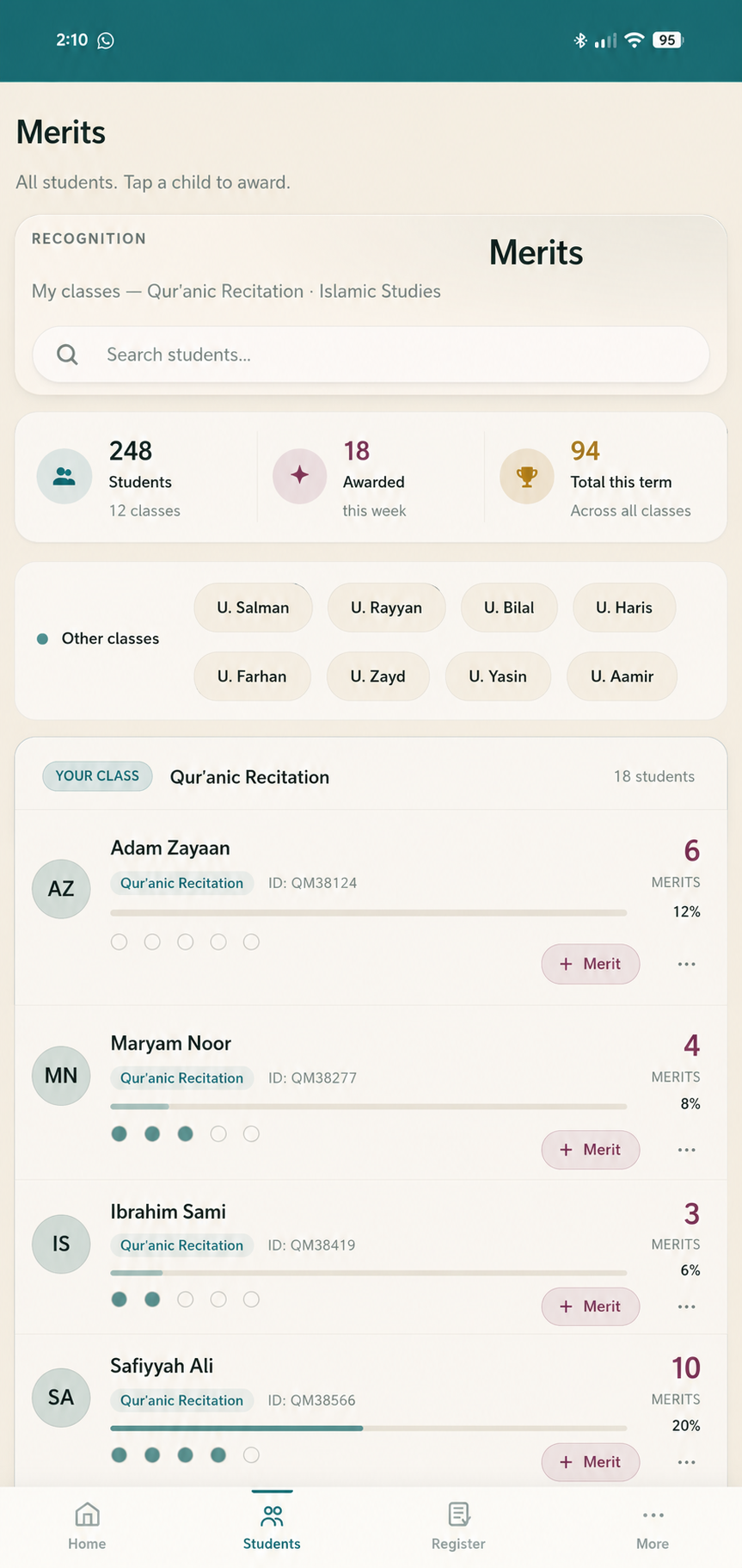 Teacher merit roster across classes with award buttons.